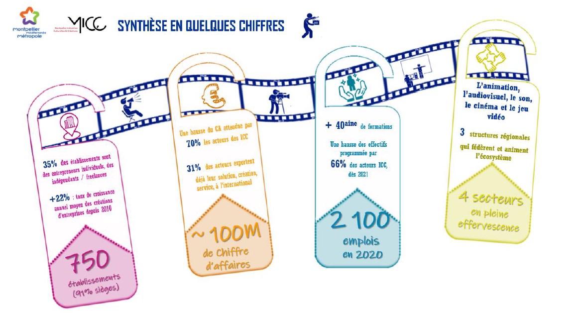 Observatoire ICC.png