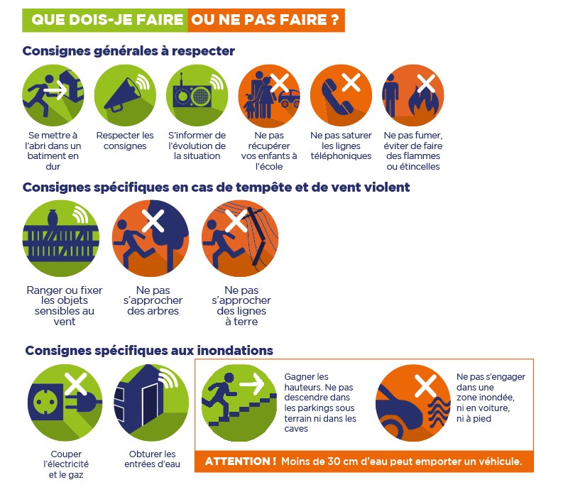 alerte ORAGE 2023.jpg