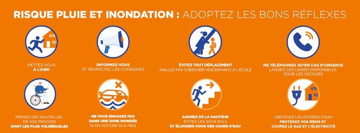 alerte ORAGE 2023.jpg