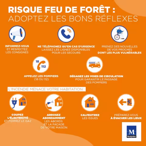 Vigilance rouge incendie, la Ville de Montpellier informe sur les mesures de prévention existantes pour protéger la population