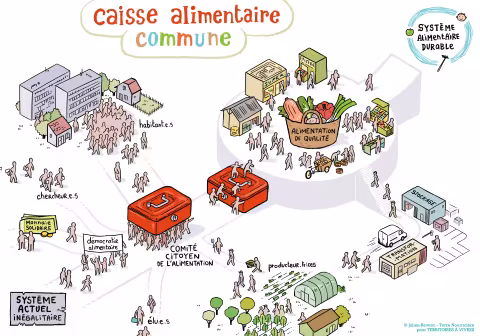 SAVE THE DATE : LA CAISSE ALIMENTAIRE COMMUNE DE MONTPELLIER FAIT SON SÉMINAIRE LE 4/12/2024
