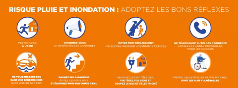 Vigilance orange "pluie - inondations" et "orages" : la Ville de Montpellier informe