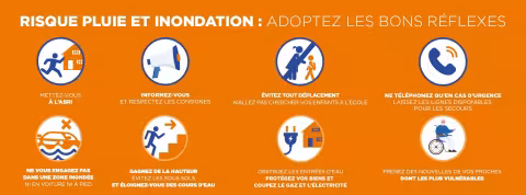 VIGILANCE ORANGE "PLUIE-INONDATION" : LA VILLE DE MONTPELLIER INFORME