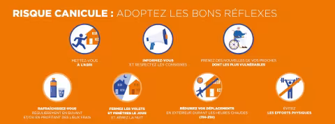 PROLONGATION DE LA VIGILANCE ORANGE CANICULE : La Ville, le CCAS et la Métropole de Montpellier informent sur les bons gestes et les dispositifs mis en place pour la population
