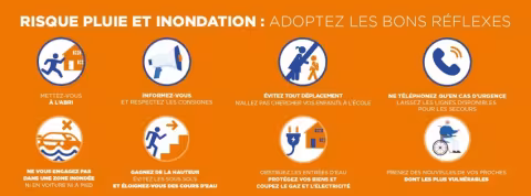 VIGILANCE ROUGE "ORAGES / PLUIE-INONDATION" CE MERCREDI 30 SEPTEMBRE 2026 JUSQU'A MINUIT : LA VILLE DE MONTPELLIER  INFORME